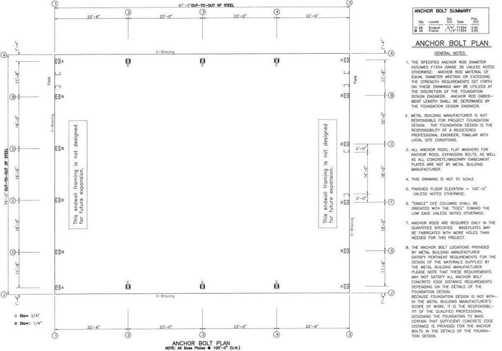 Foundation Drawing permit office
