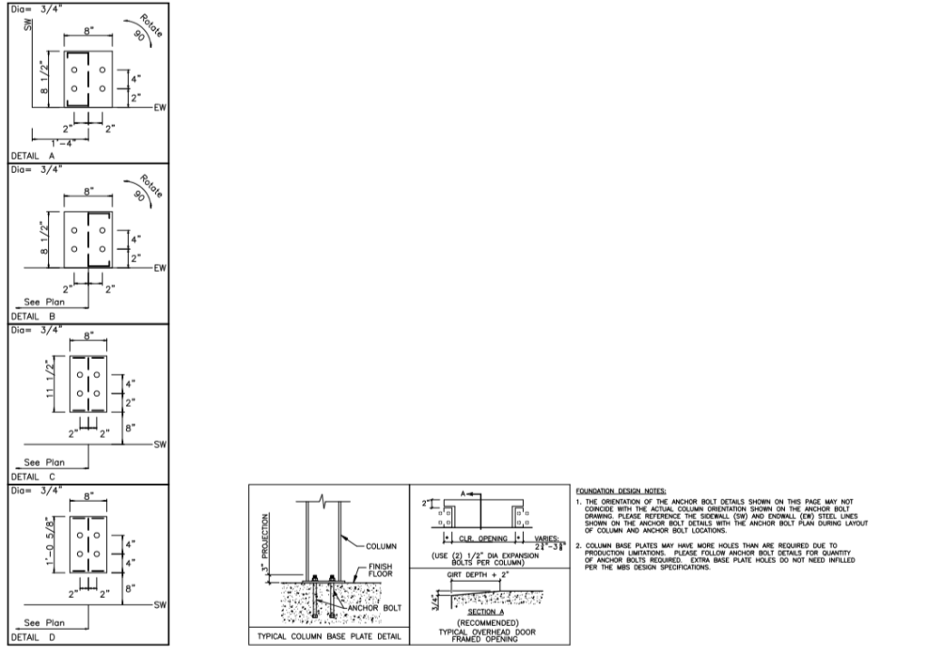 Metal Base Plate